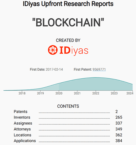 Blockchain UpFront Research Reports