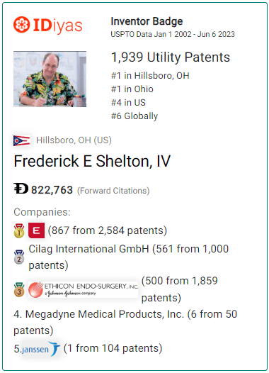 Inventor Badge