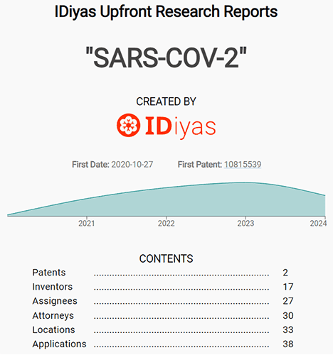 SARS-CoV-2 UpFront Research Reports