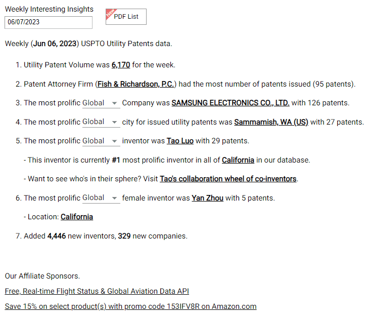 Weekly Interesting Insights