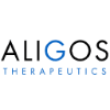Aligos Therapeutics, Inc.