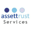 Asset Trust, Inc.