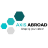 Axis Ab