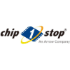 Chips & Media, Inc.