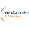 Enteris Biopharma, Inc.