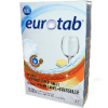 Eurotab