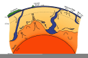 Geodynamics, Inc.