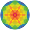 Kaleido Biosciences, Inc.