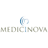 Medicinova, Inc.