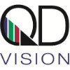 Qd Vision, Inc.