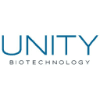 Unity Biotechnology, Inc.