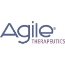Agile Therapeutics, Inc.