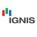 Ignis Innovation Inc.