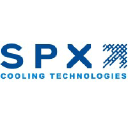 Spx Cooling Technologies Gmbh