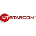 Utstarcom, Incorporated