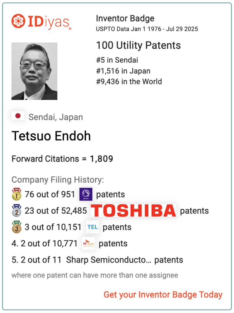 Tetsuo Endoh