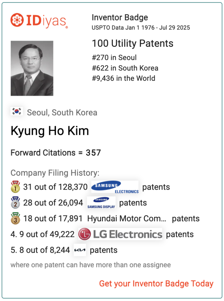 Kyung Ho Kim