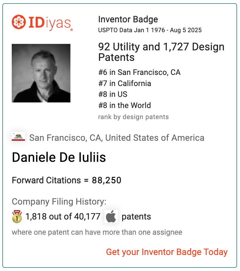 Daniele De Iuliis