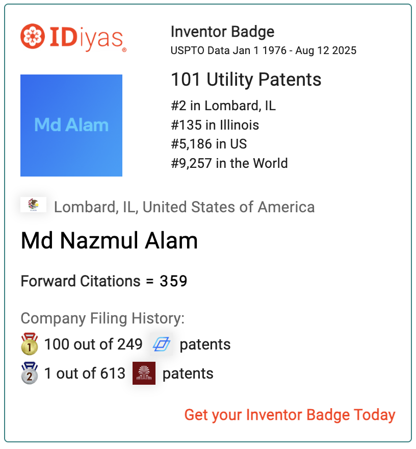 Md Nazmul Alam