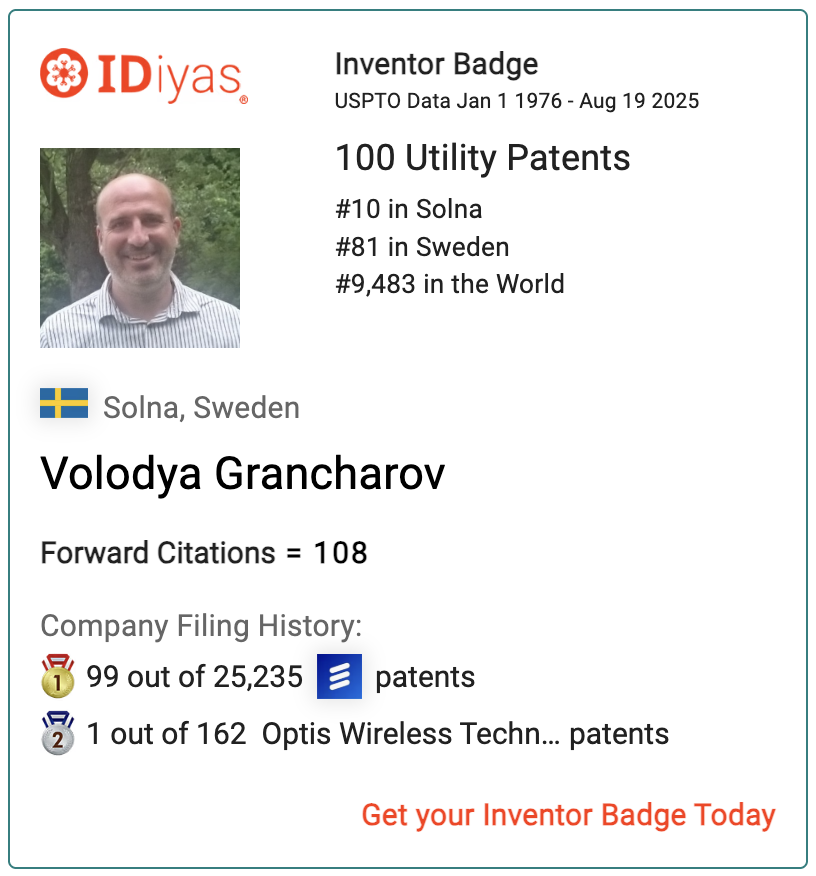 Volodya Grancharov