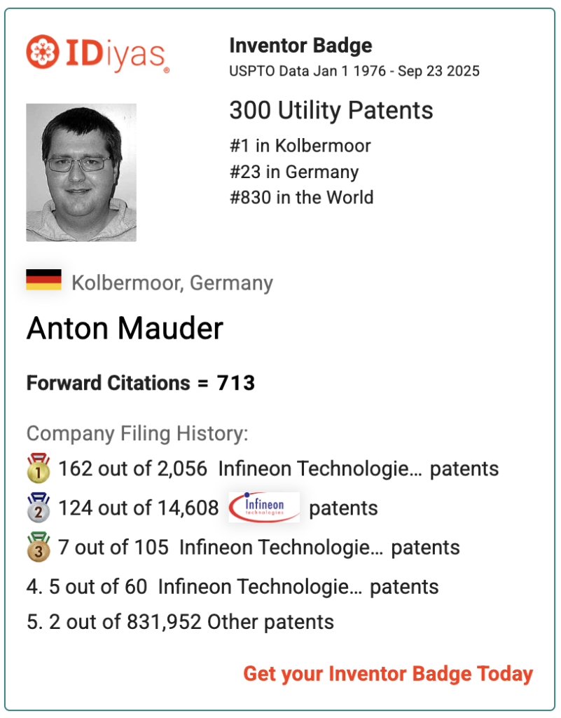 Anton Mauder
