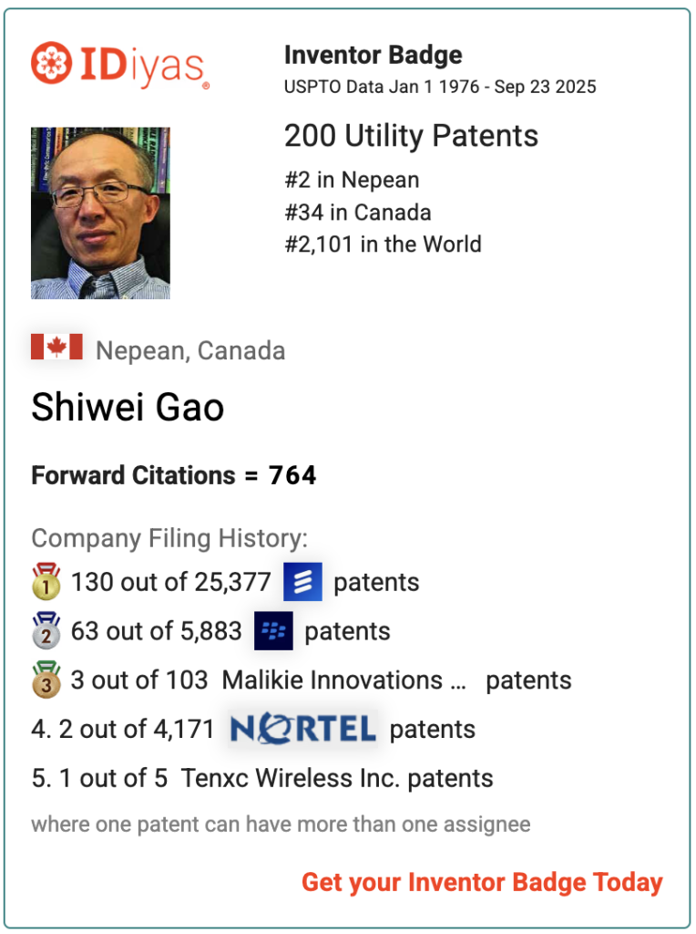 Shiwei Gao