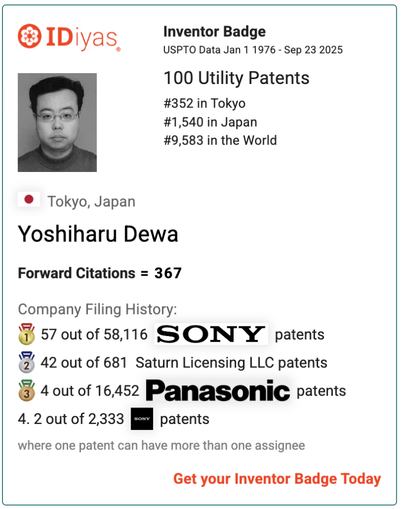 Yoshiharu Dewa