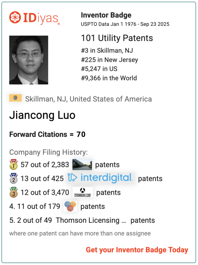 Jiancong Luo