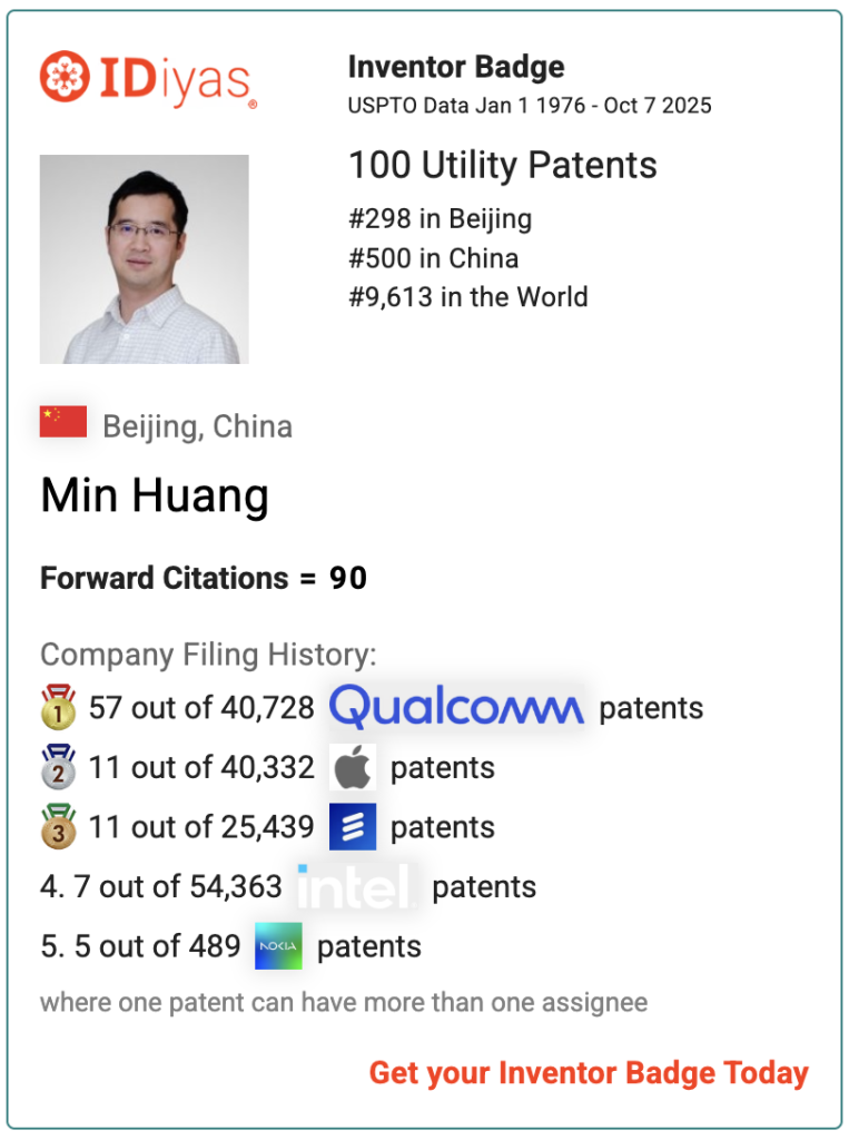 Min Huang
