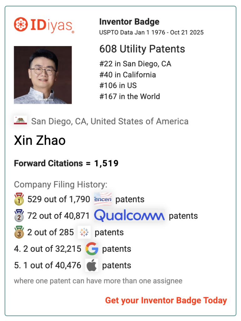 Xin Zhao