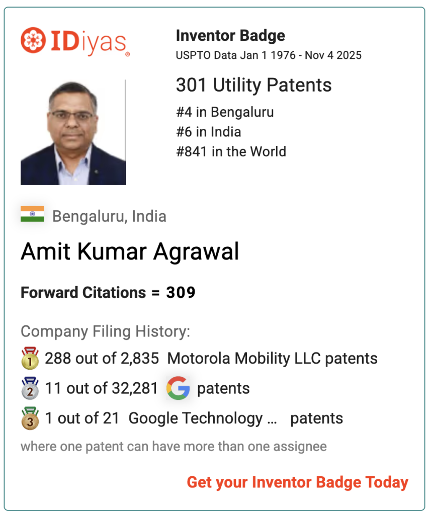 Amit Kumar Agrawal