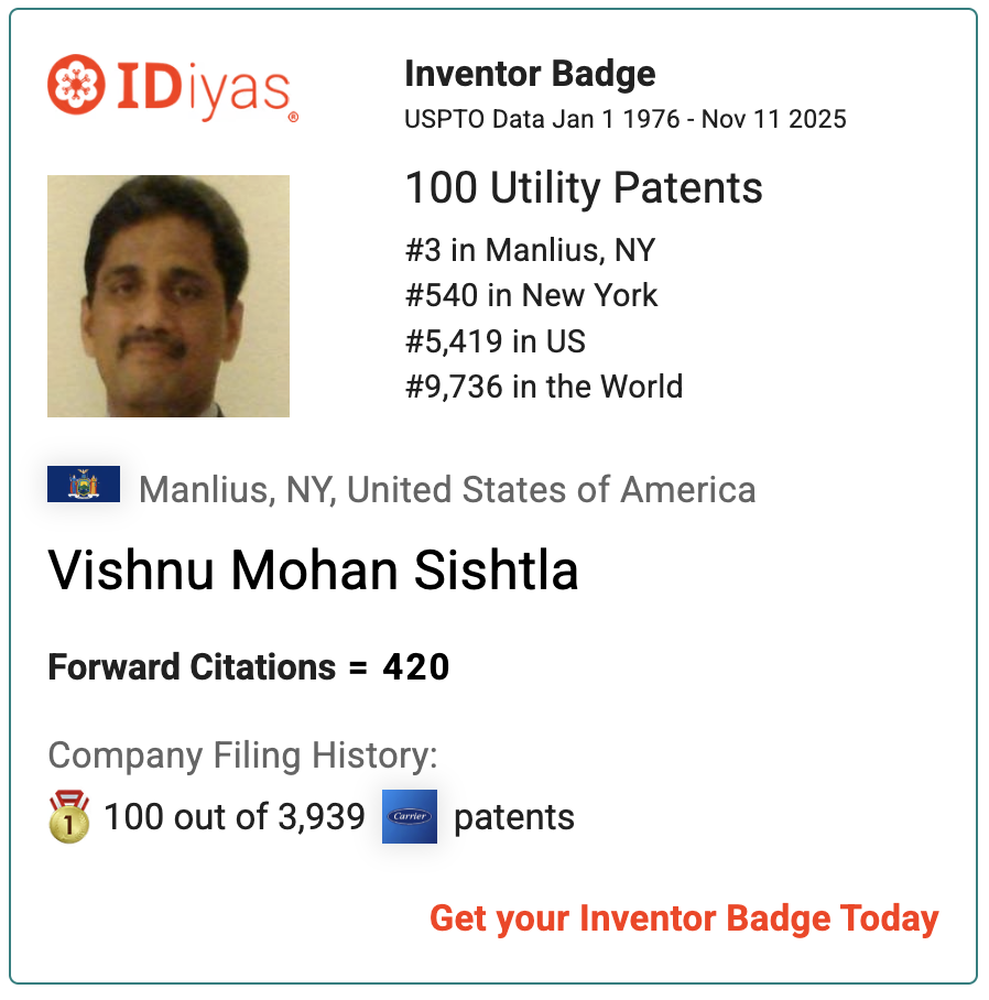 Vishnu Mohan Sishtla