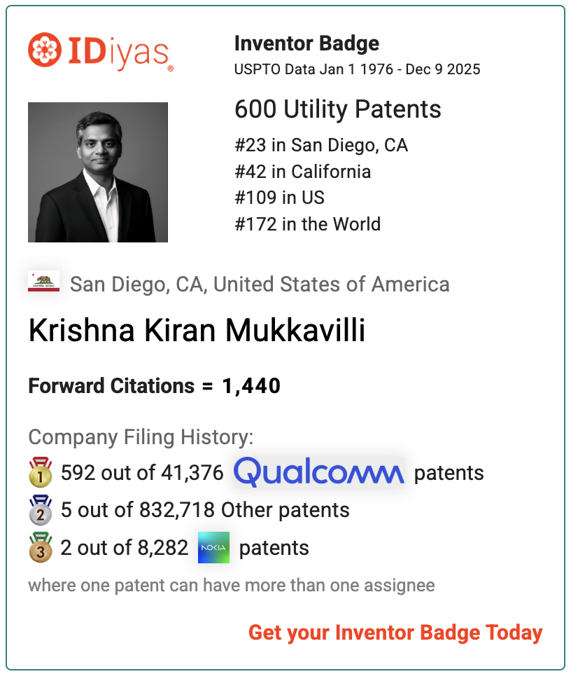 Krishna Kiran Mukkavilli